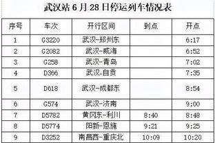 古斯塔沃：在进攻端武磊的状态很好 何时踢全场听教练的